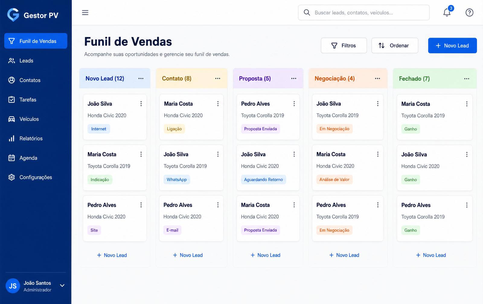 Funil de vendas do Gestor PV com etapas e leads
